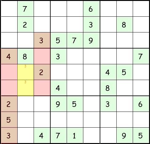 Sudoku Anleitung Schritt 2