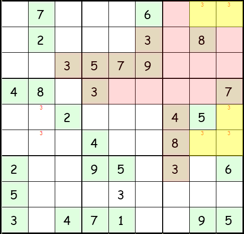 Sudoku Anleitung Schritt 4