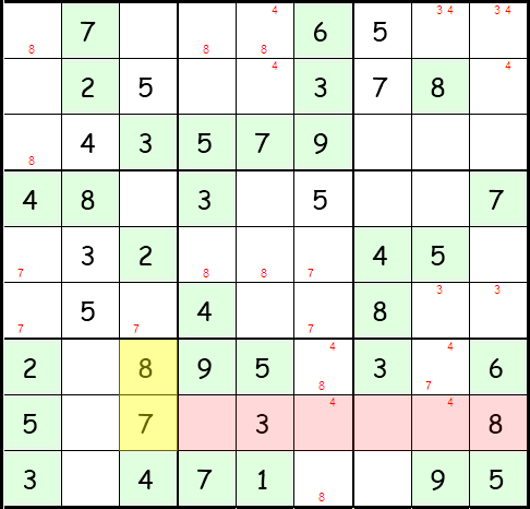 Sudoku Anleitung Schritt 21