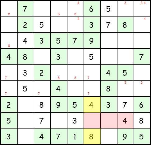 Sudoku Anleitung Schritt 24